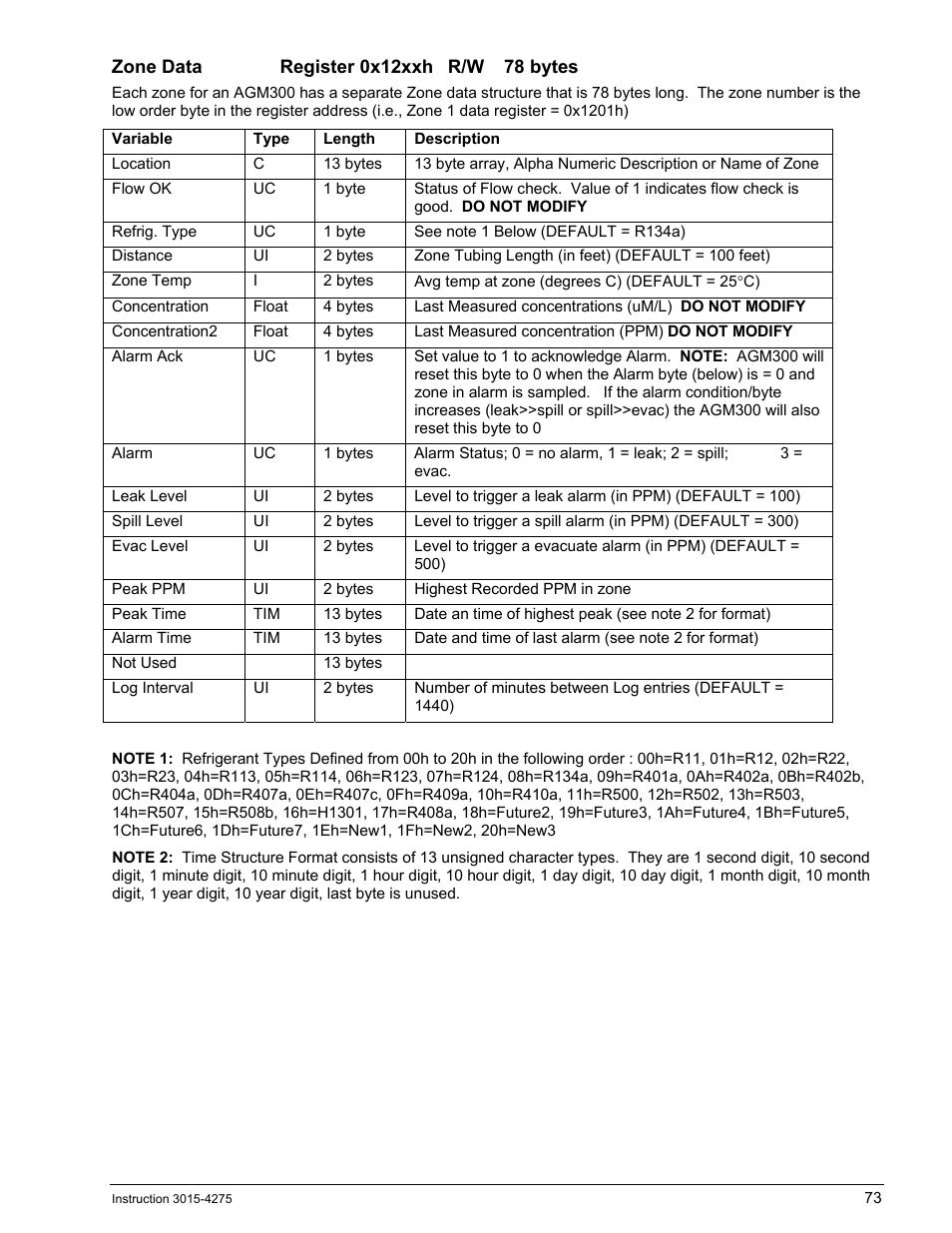 Bacharach AGM300 User Manual | Page 81 / 94