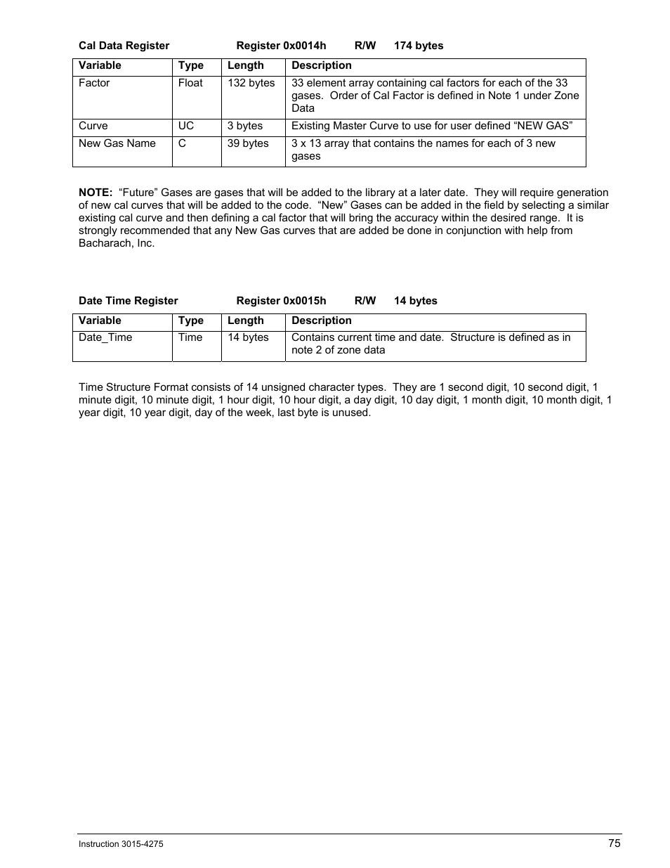 Bacharach AGM300 User Manual | Page 83 / 94