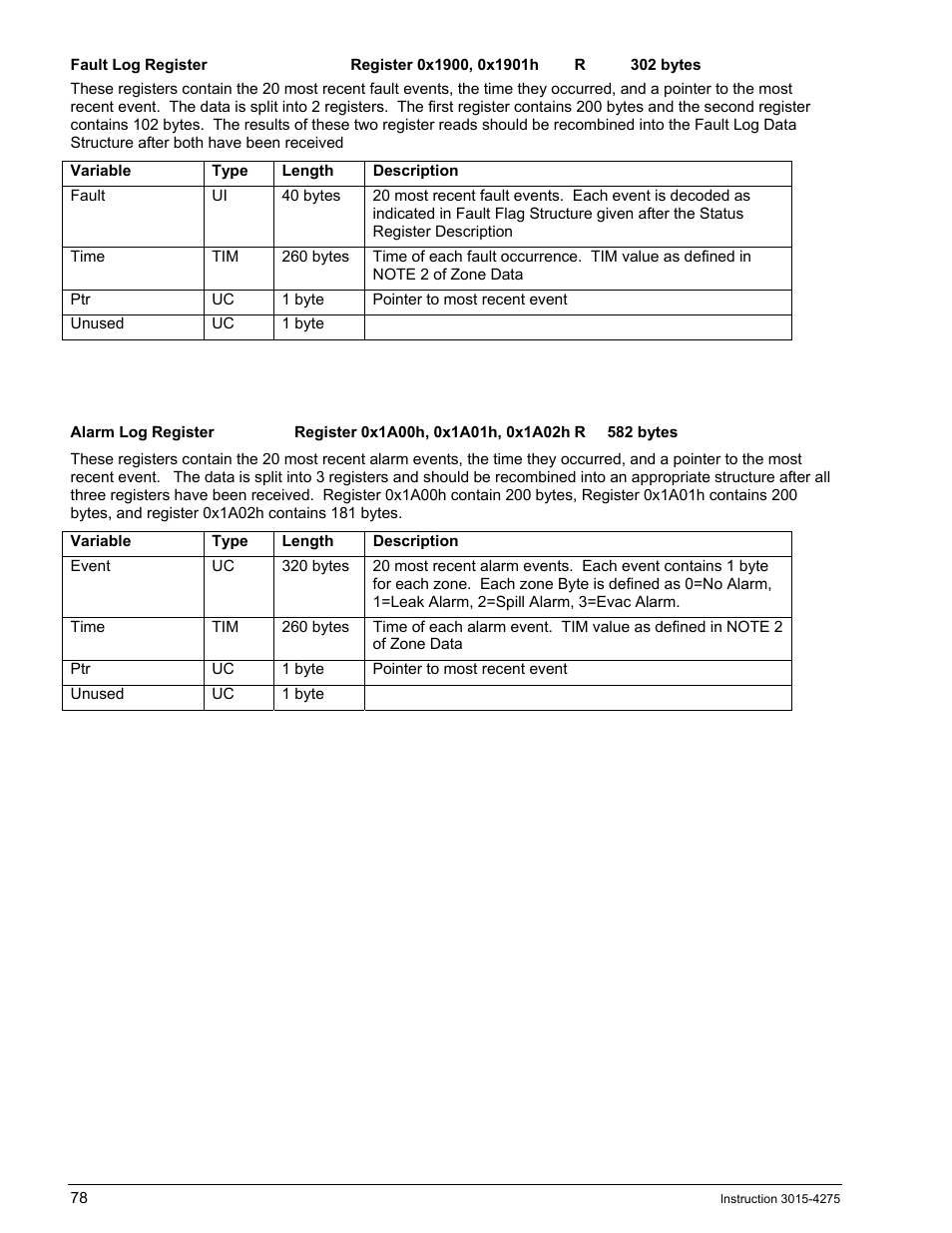 Bacharach AGM300 User Manual | Page 86 / 94