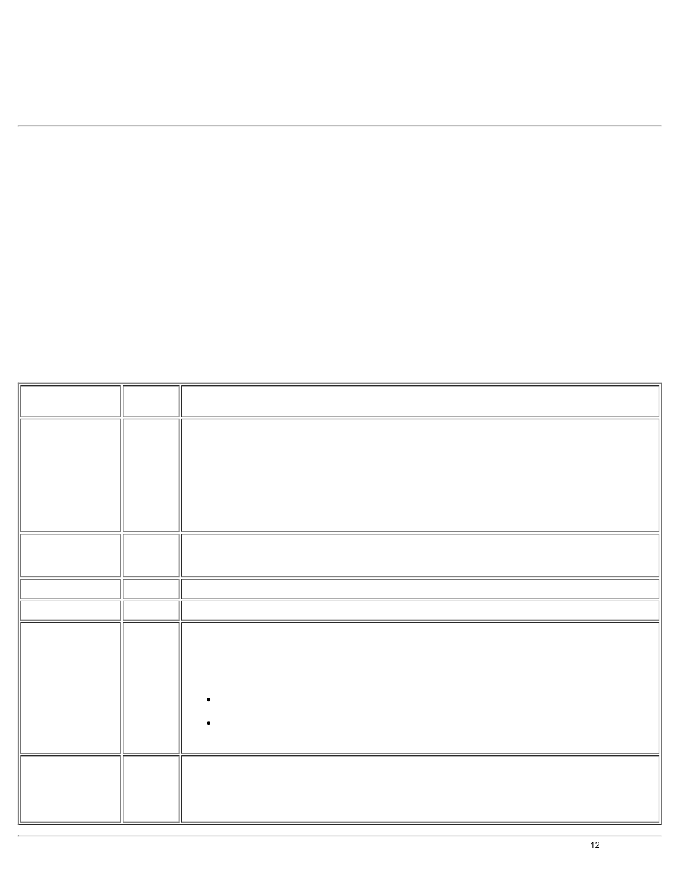 Namespace and context, Wbem context | Dell Intel PRO Family of Adapters User Manual | Page 12 / 65