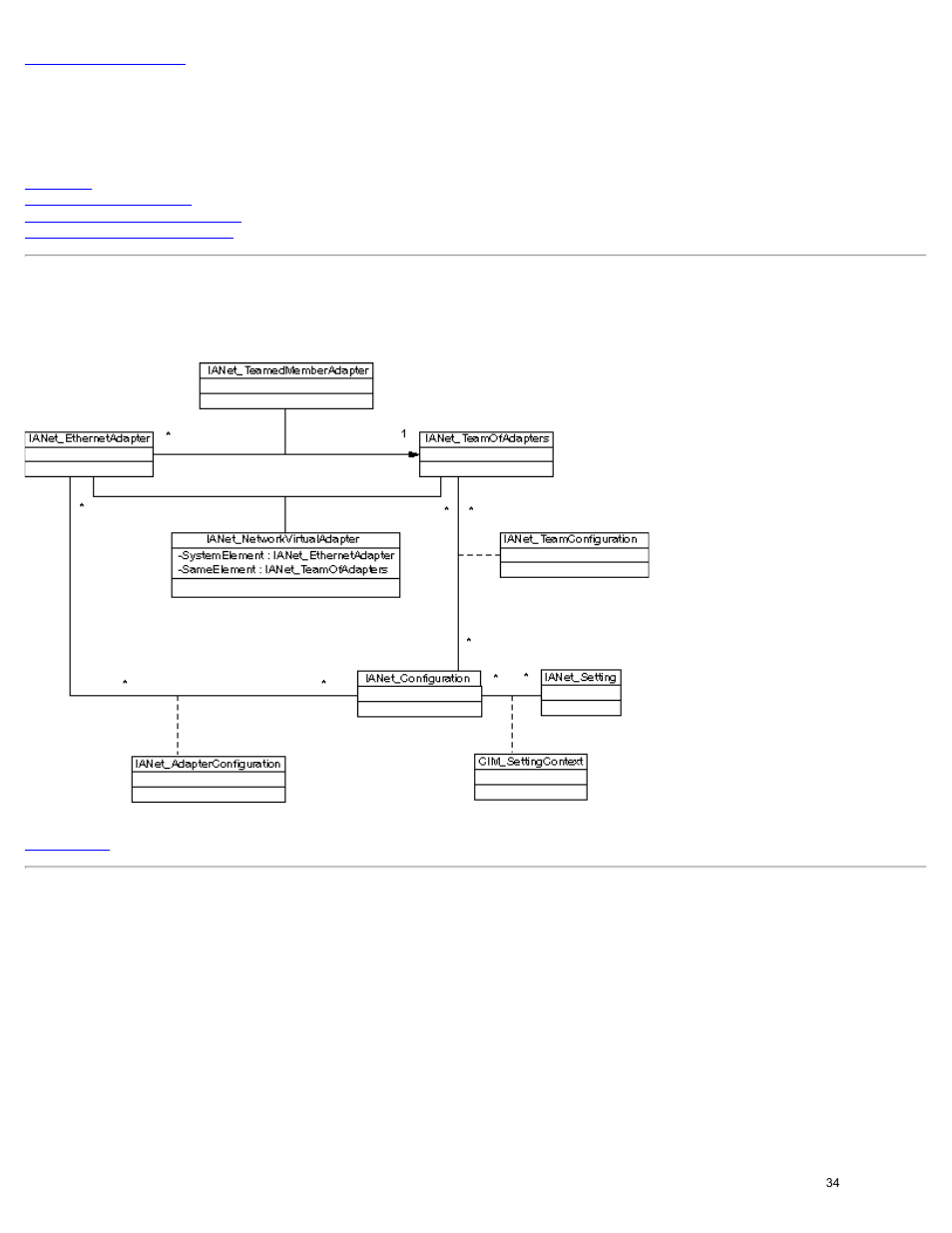 Team schema, Overview, Ianet_teamofadapters | Dell Intel PRO Family of Adapters User Manual | Page 34 / 65