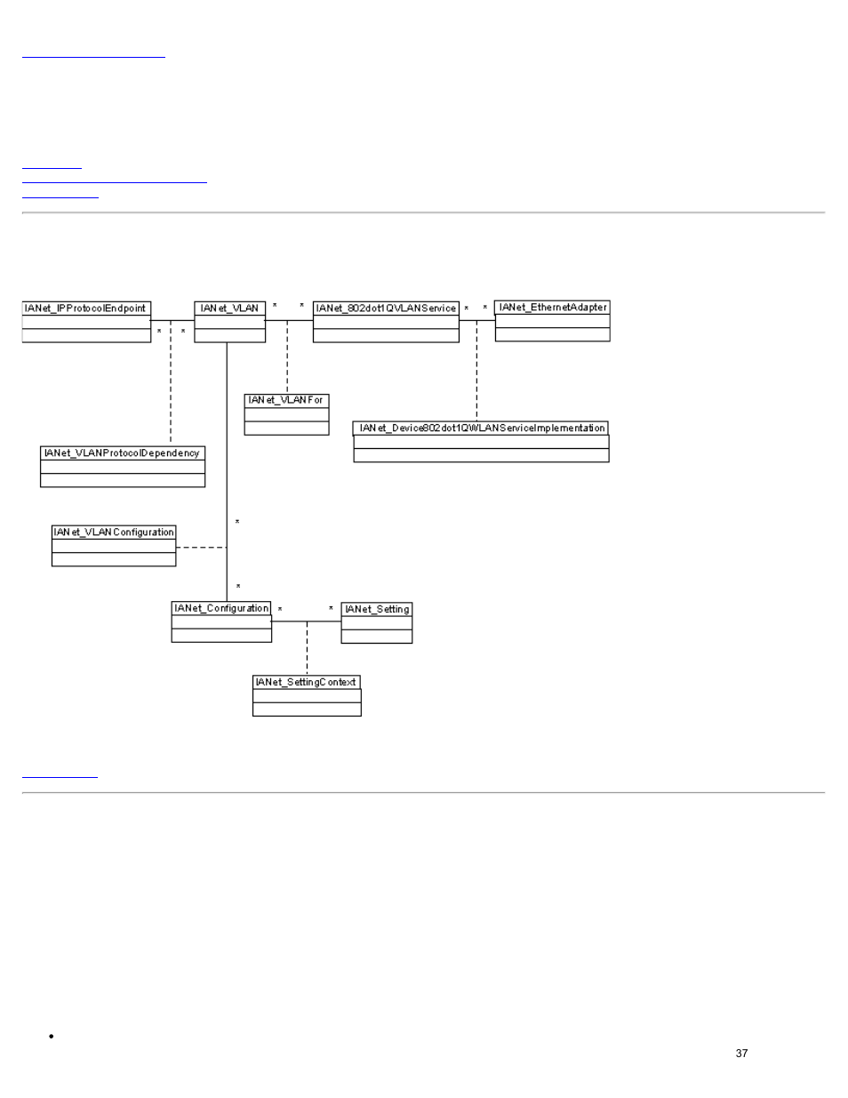 Vlan schema, Overview, Ianet_802dot1qvlanservice | Dell Intel PRO Family of Adapters User Manual | Page 37 / 65