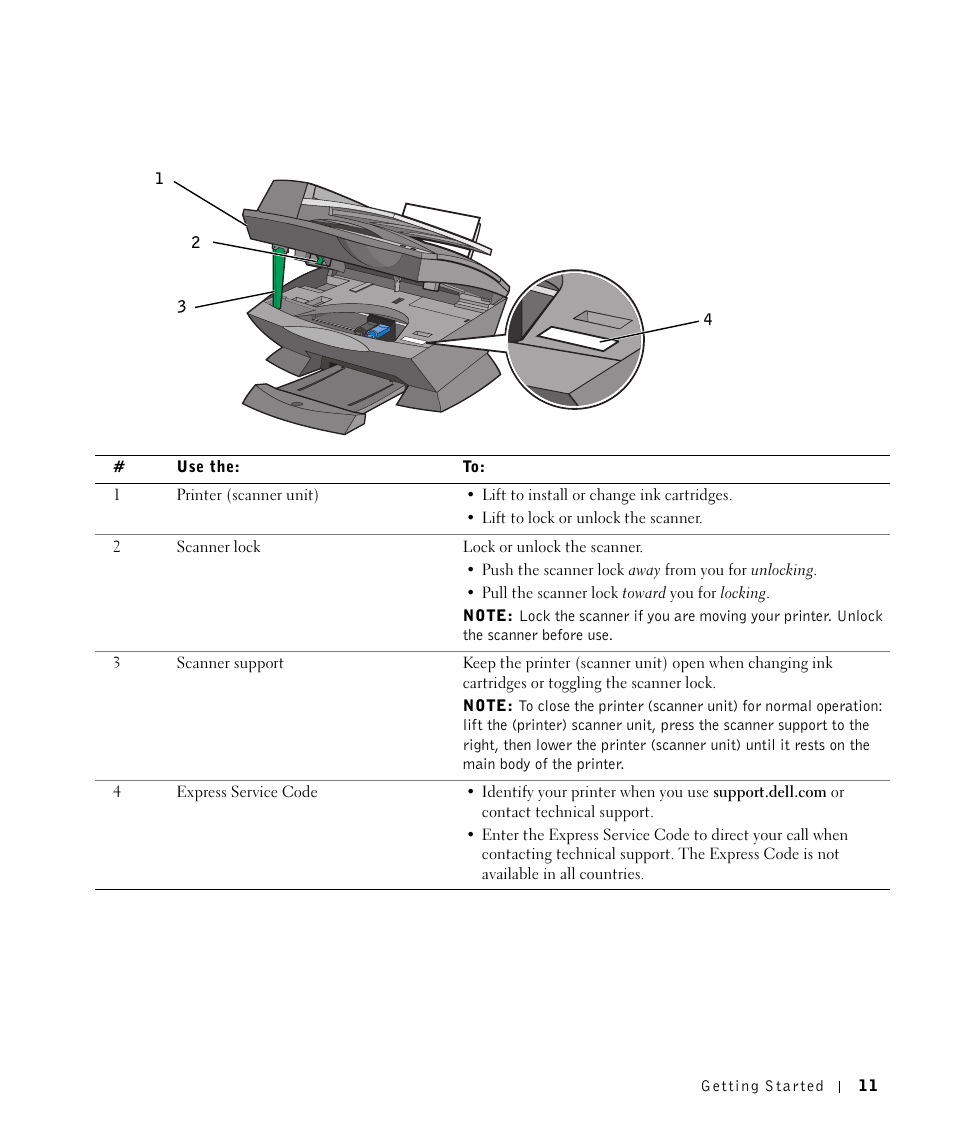 Dell A960 All In One Personal Printer User Manual | Page 11 / 121