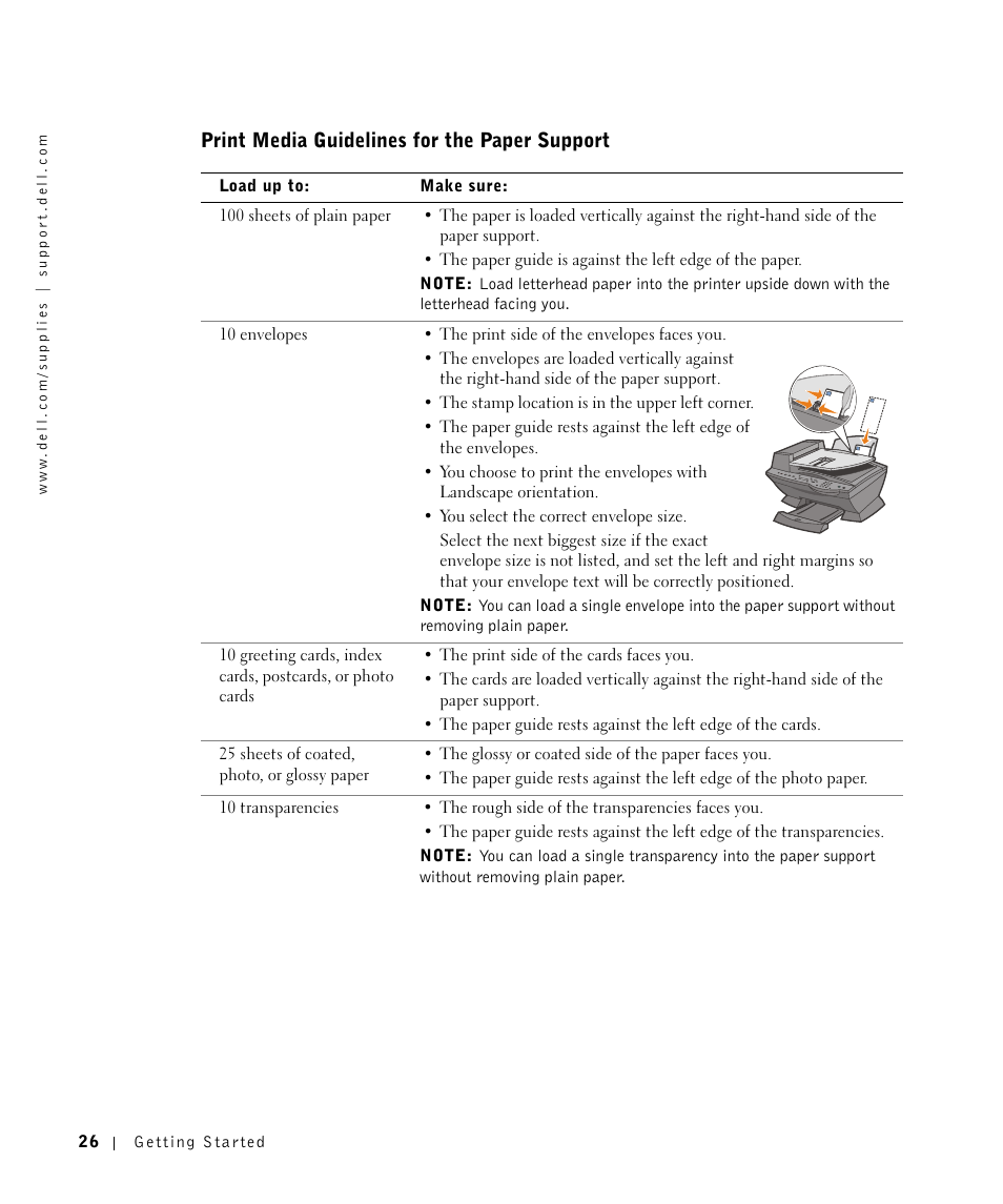 Print media guidelines for the paper support | Dell A960 All In One Personal Printer User Manual | Page 26 / 121