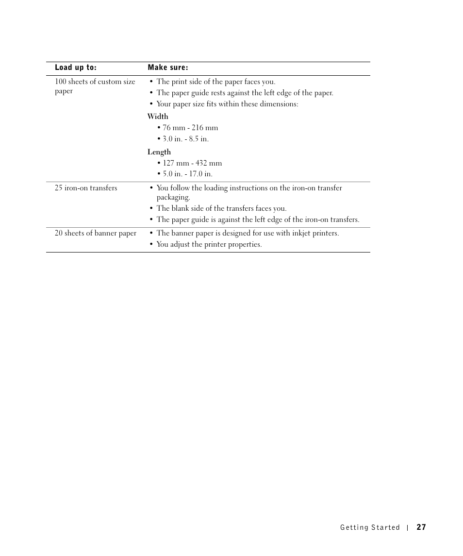 Dell A960 All In One Personal Printer User Manual | Page 27 / 121