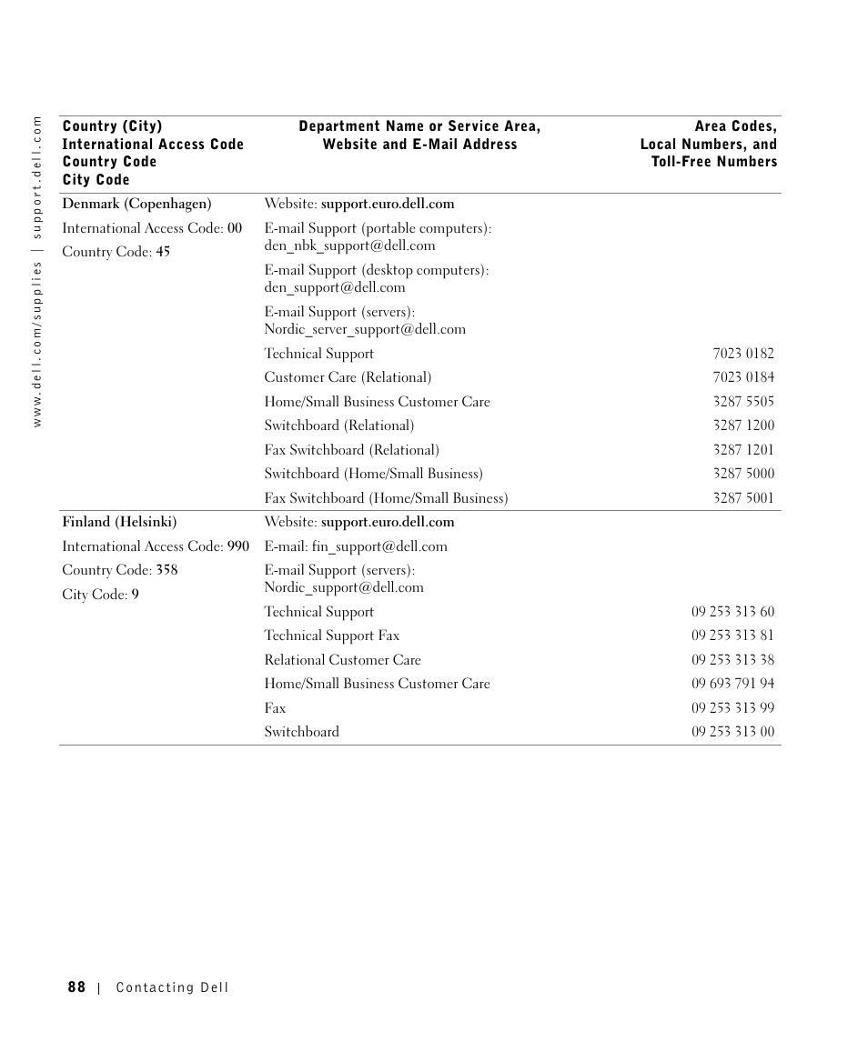 Dell A960 All In One Personal Printer User Manual | Page 88 / 121