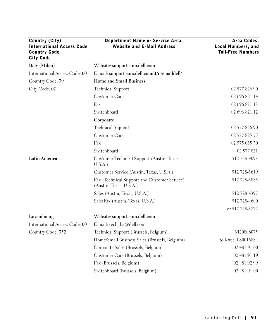 Dell A960 All In One Personal Printer User Manual | Page 91 / 121
