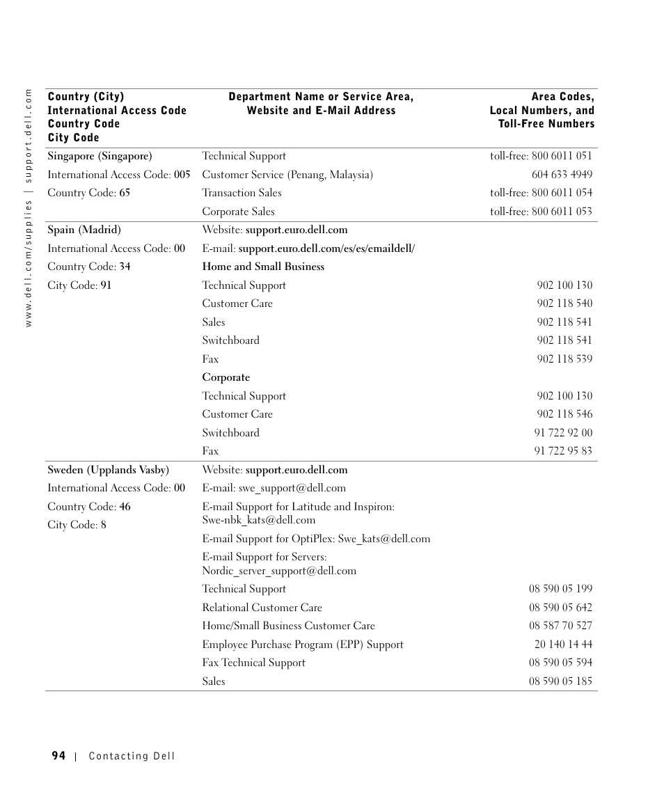 Dell A960 All In One Personal Printer User Manual | Page 94 / 121