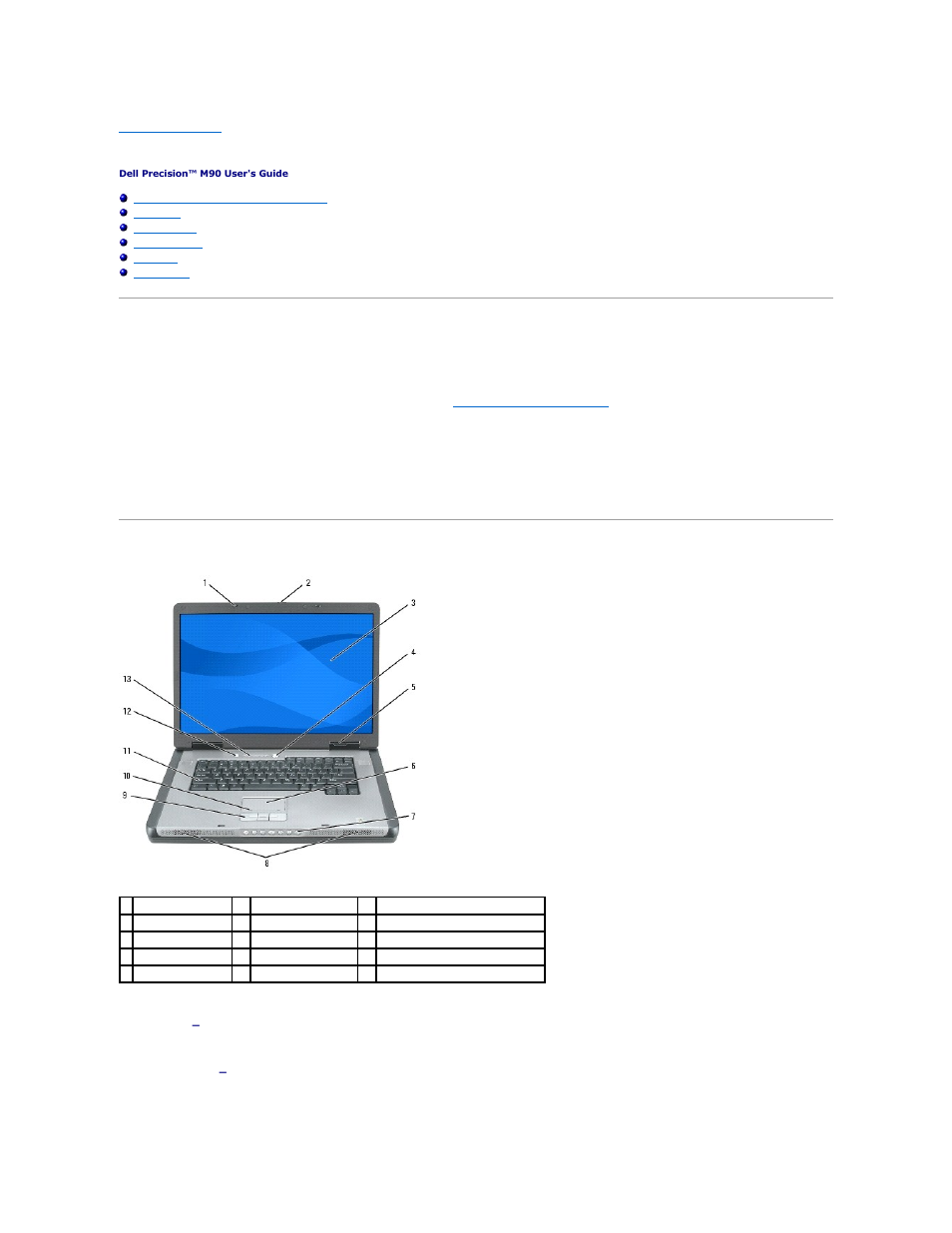 About your computer, Determining your computer's configuration, Front view | Dell Precision M90 User Manual | Page 2 / 108