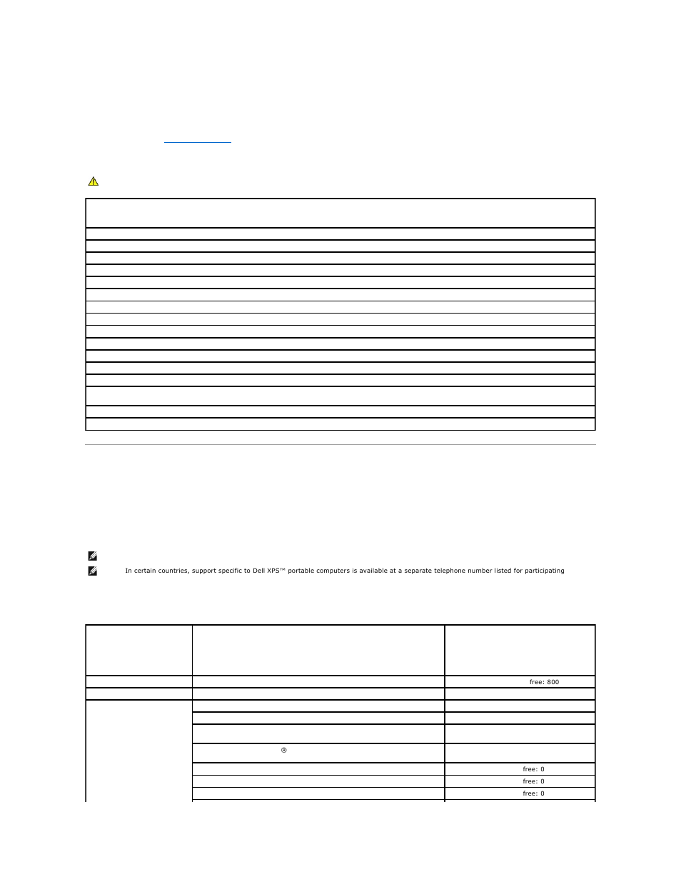 Before you call, Contacting dell, Make a copy of the | Diagnostics checklist, And fill it out. see, Contact numbers, For your, For your region, Include a copy of the diagnostics checklist (see | Dell Precision M90 User Manual | Page 33 / 108