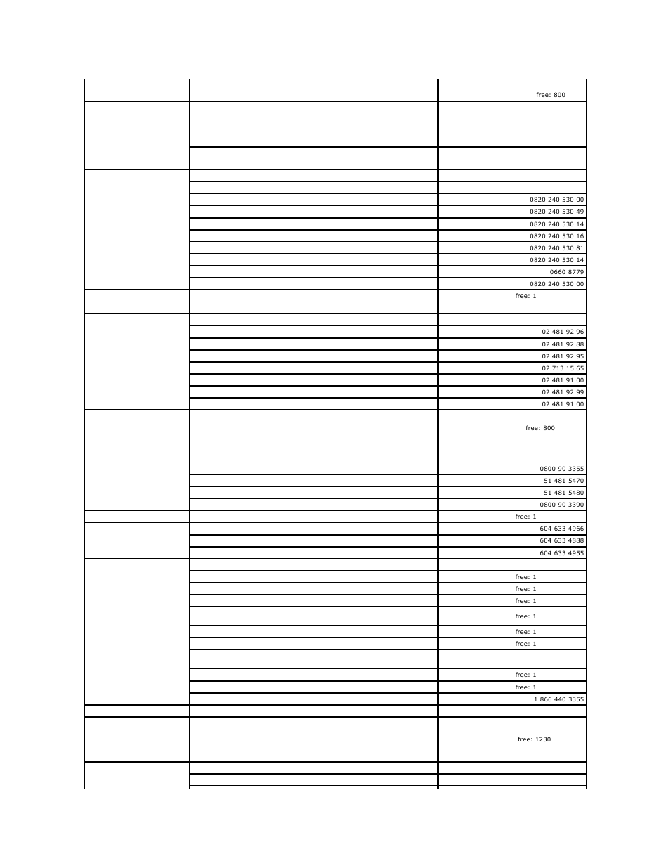 Dell Precision M90 User Manual | Page 34 / 108