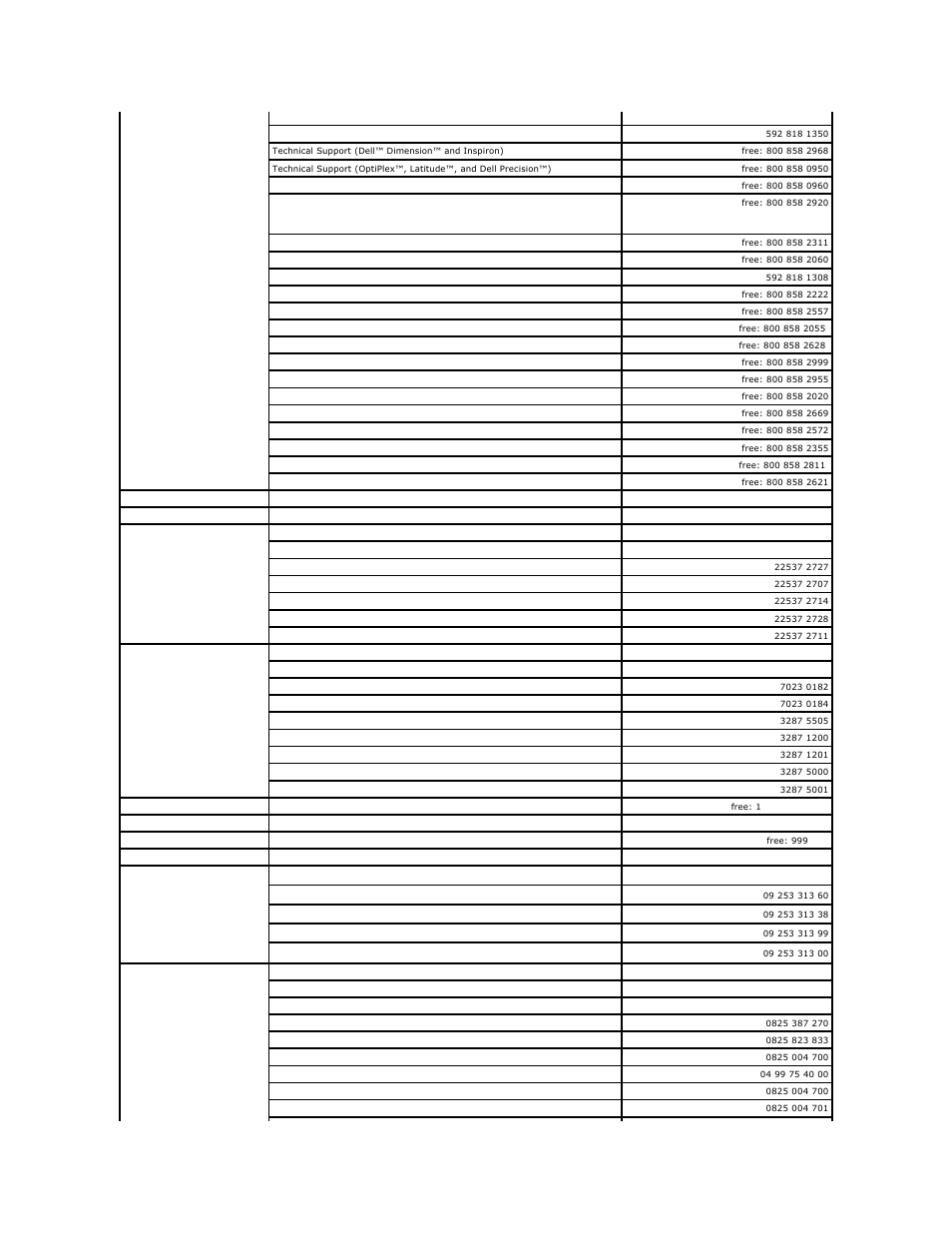 Dell Precision M90 User Manual | Page 35 / 108