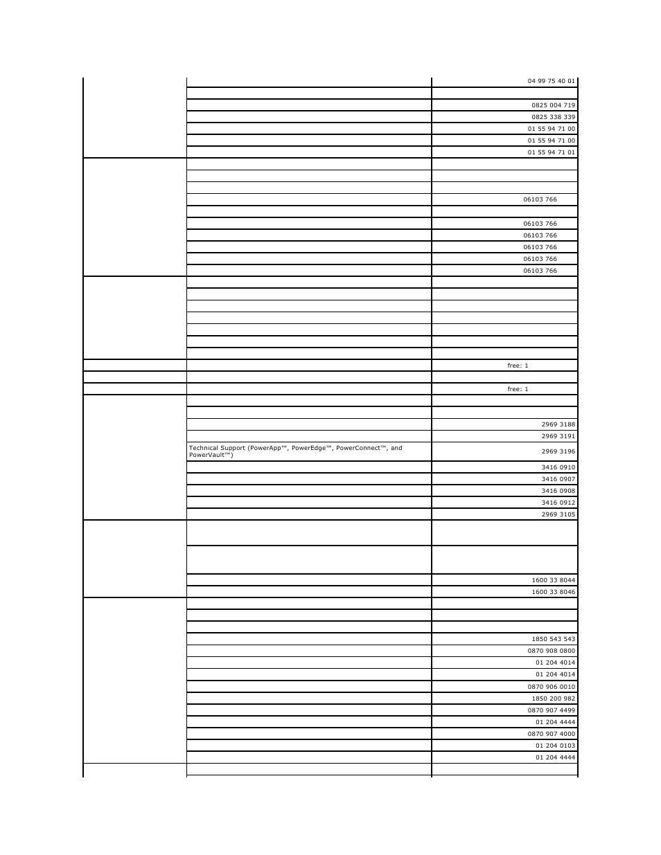 Dell Precision M90 User Manual | Page 36 / 108