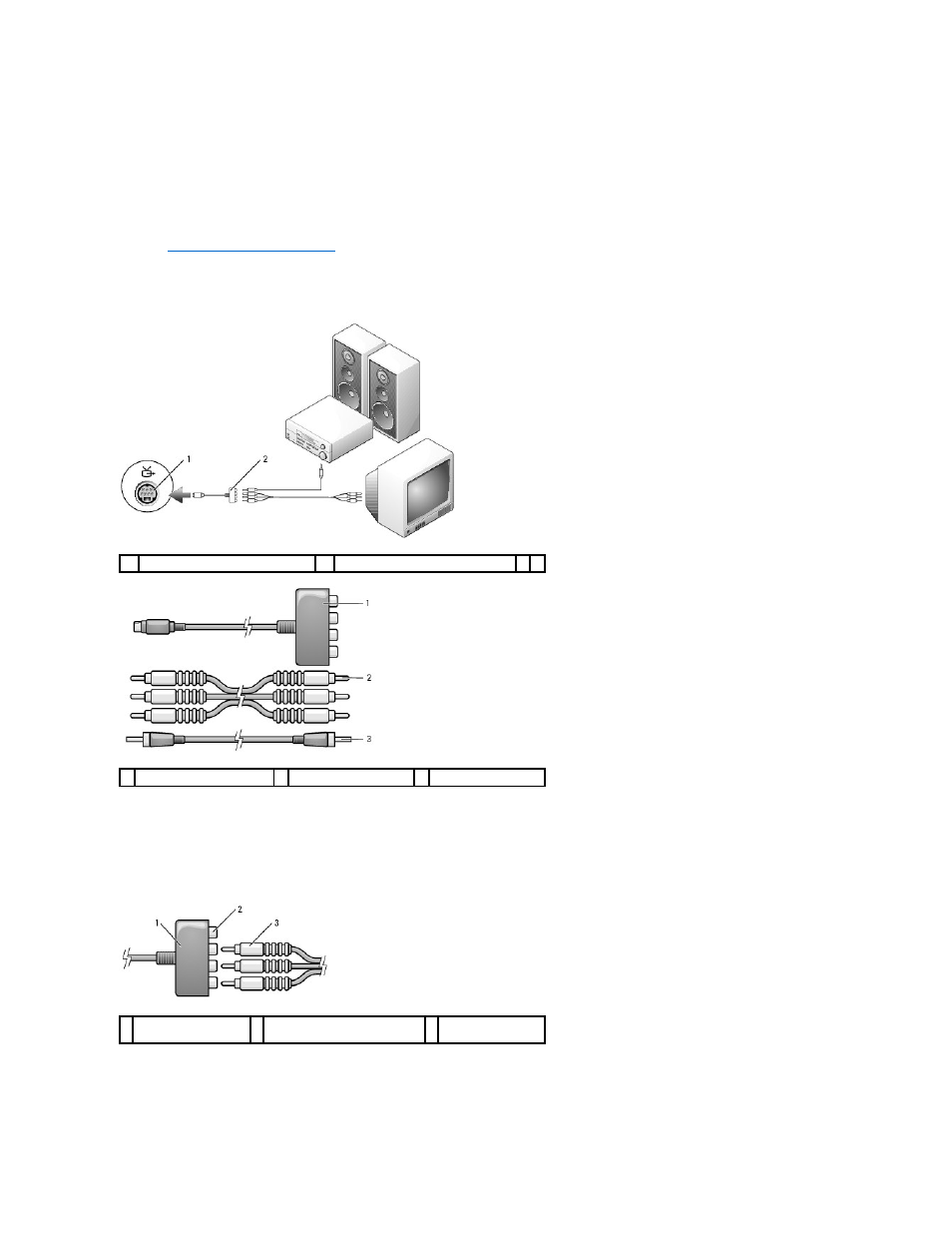 Component video and s/pdif digital audio | Dell Precision M90 User Manual | Page 51 / 108