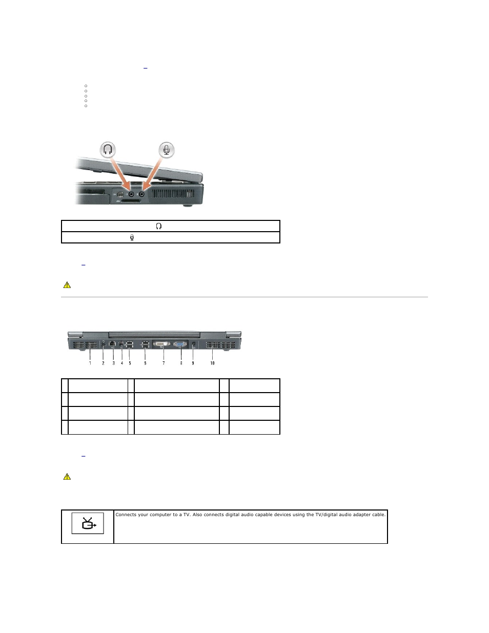 Back view | Dell Precision M90 User Manual | Page 6 / 108