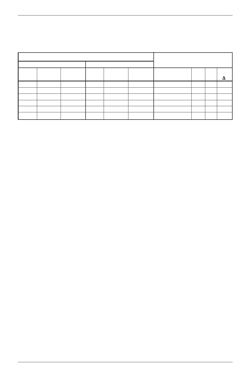 3 sensor configurations, 3 sensor configurations -3 | Bacharach Portable Combustion Analyzer 24-9351 User Manual | Page 7 / 100