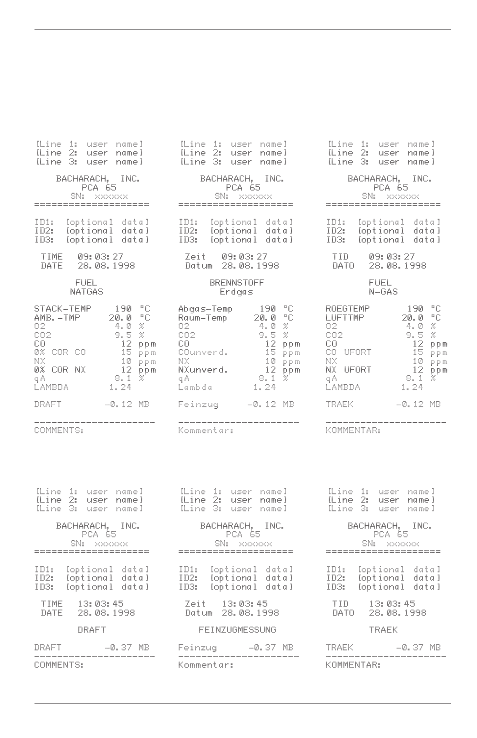 Appendix b - printout translations, Appendix b – printout translations, English german danish (eng) (deu) (dan) | Combustion test data draft only | Bacharach Portable Combustion Analyzer 24-9351 User Manual | Page 95 / 100
