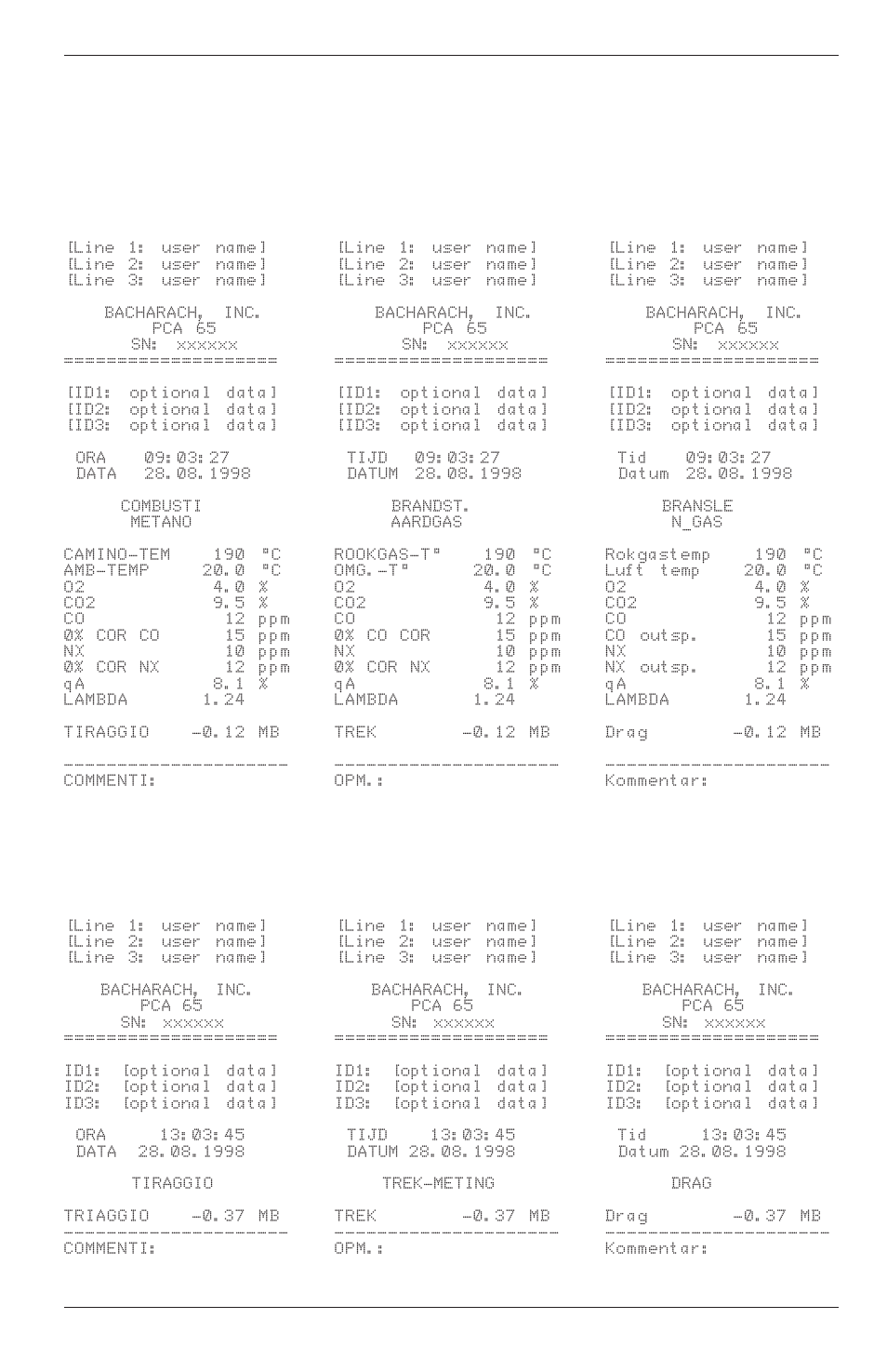 Italian dutch swedish (ita) (ned) (sve), Combustion test data, Draft only | Appendix b b-3 | Bacharach Portable Combustion Analyzer 24-9351 User Manual | Page 97 / 100