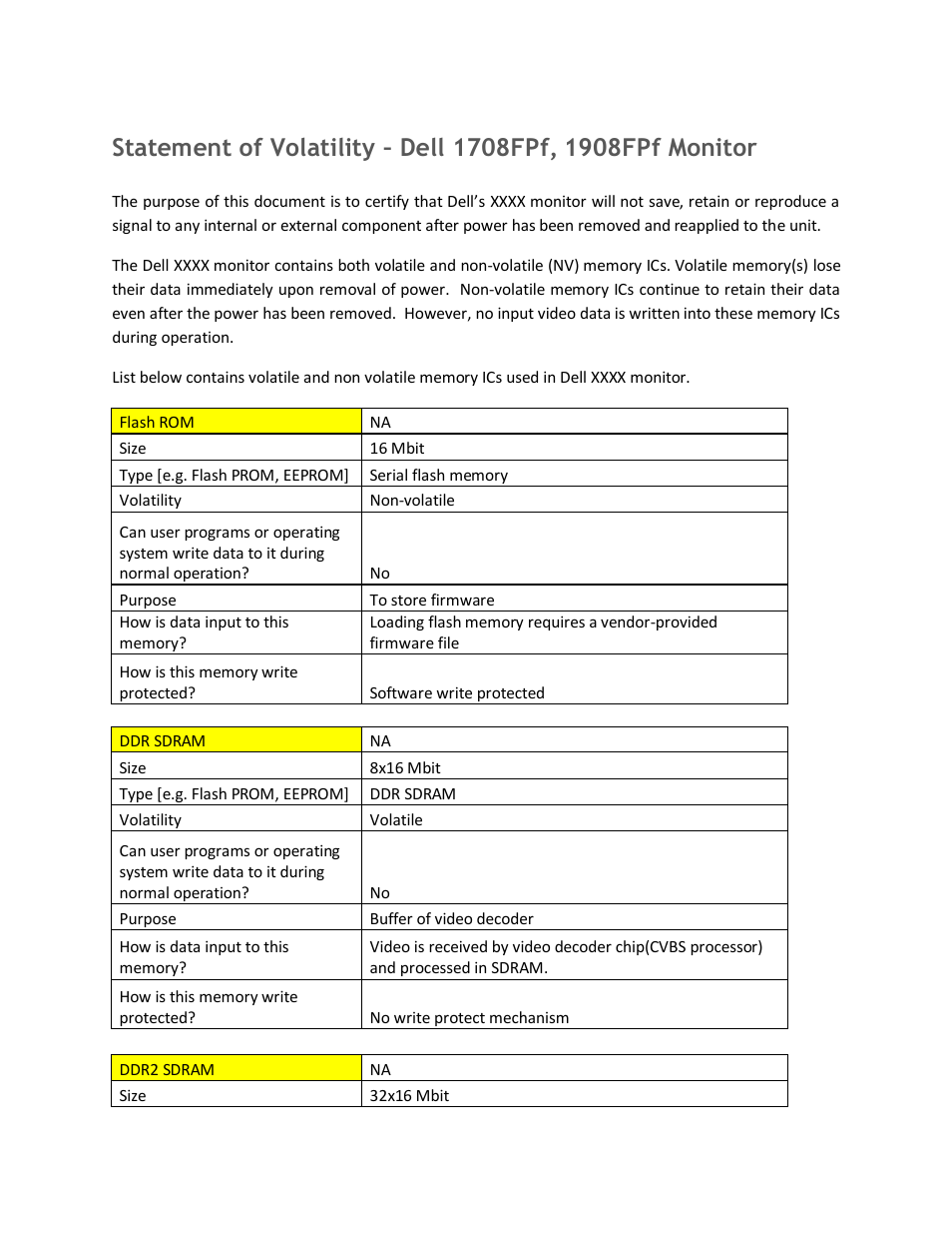 Dell 1708FP Monitor User Manual | 3 pages