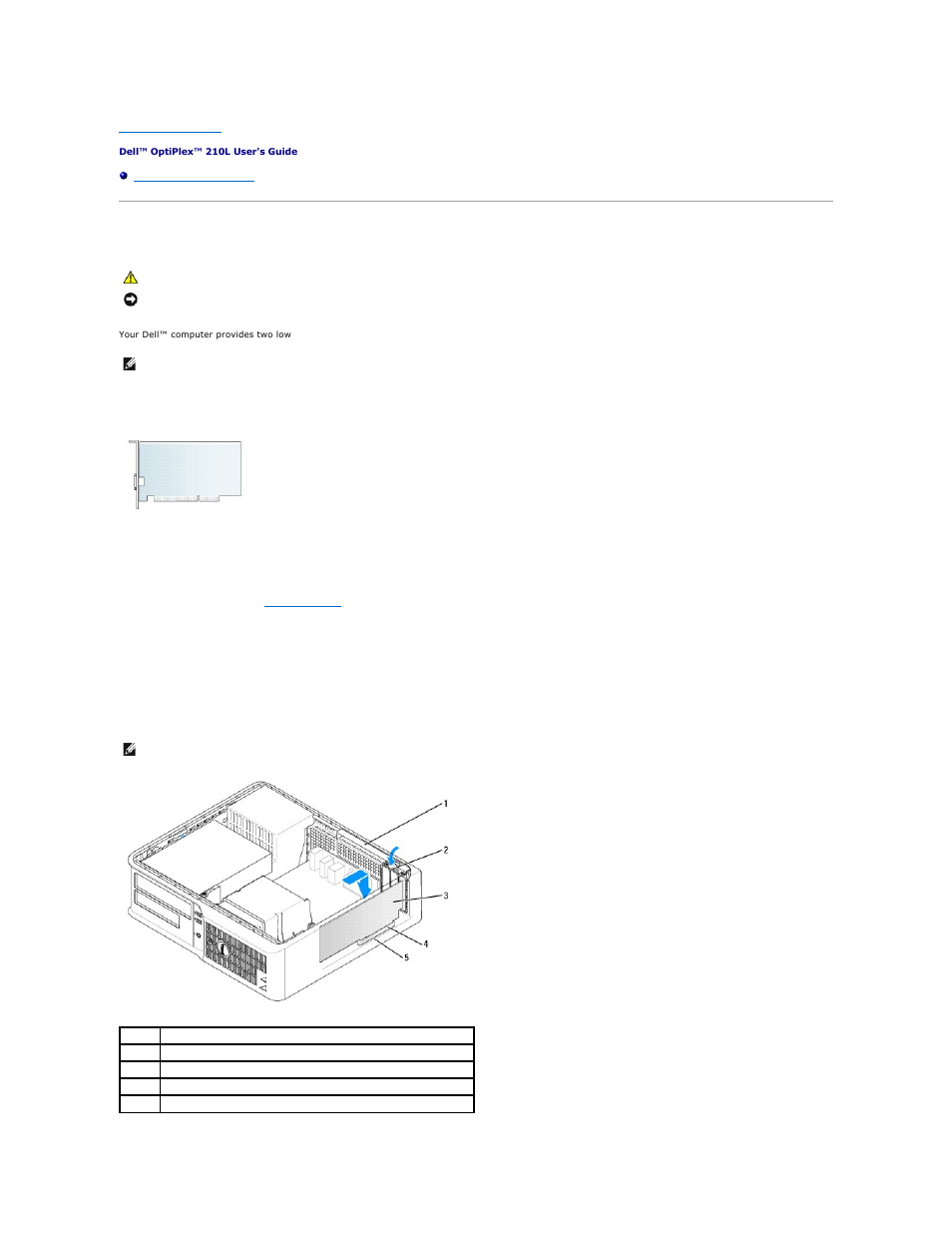 Pci and pci express cards, Pci cards | Dell OptiPlex 210L User Manual | Page 102 / 150