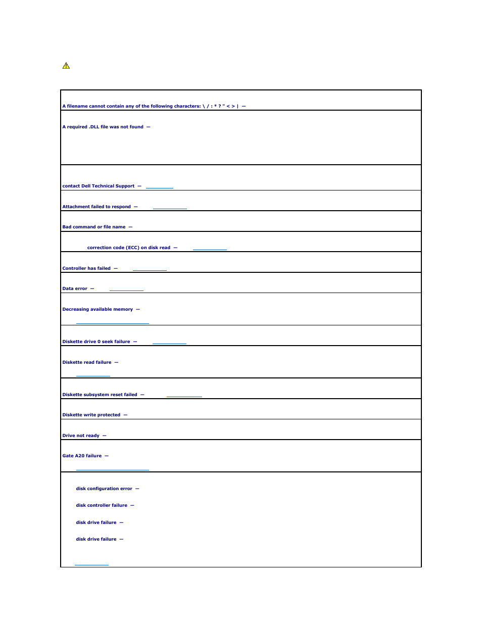 Dell OptiPlex 210L User Manual | Page 143 / 150