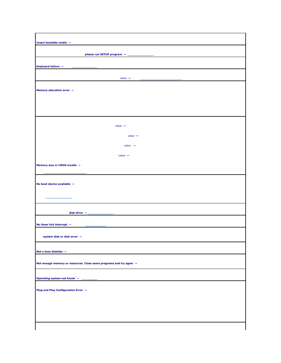 Dell OptiPlex 210L User Manual | Page 144 / 150