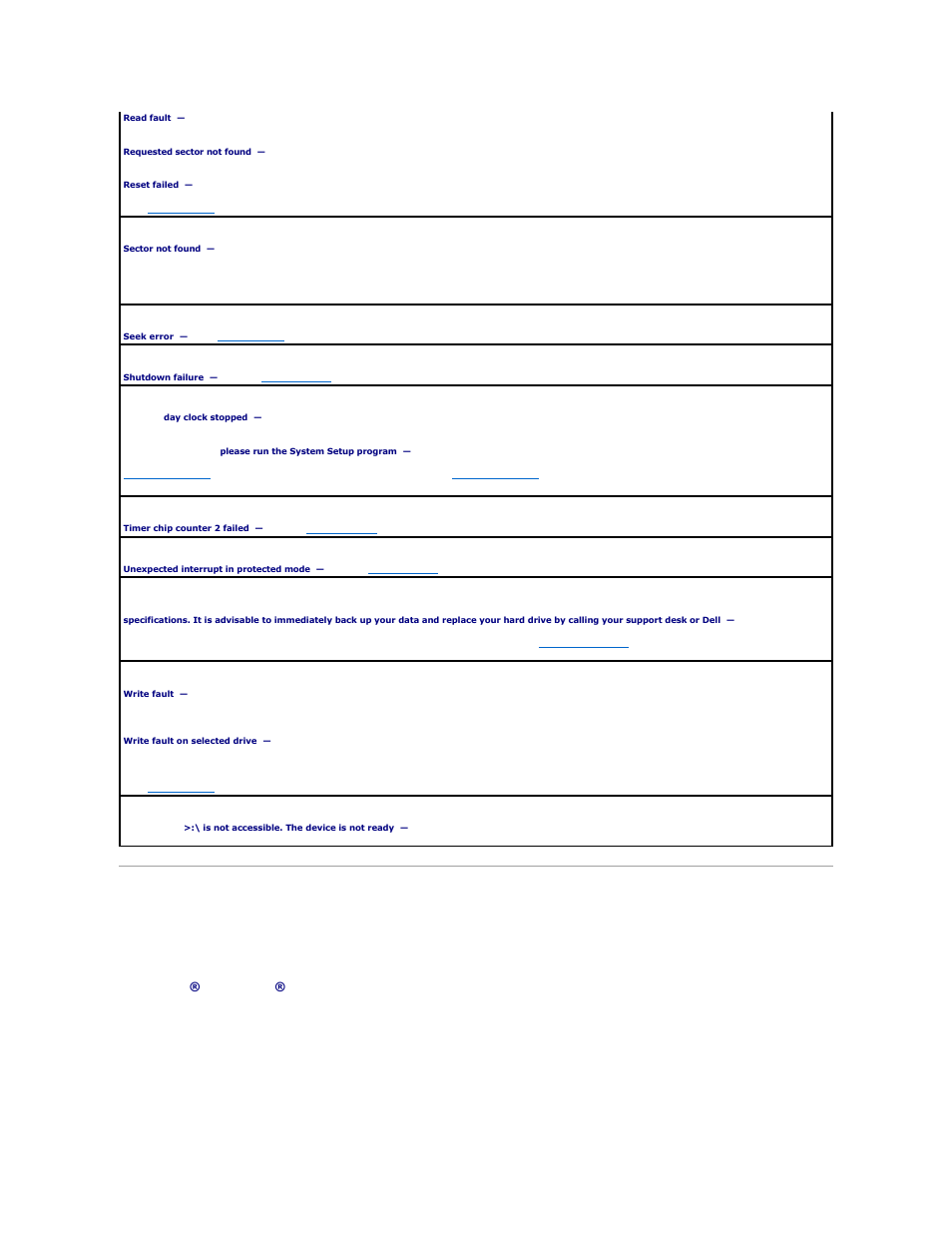 Resolving software and hardware incompatibilities, Microsoft, Windows | Dell OptiPlex 210L User Manual | Page 145 / 150