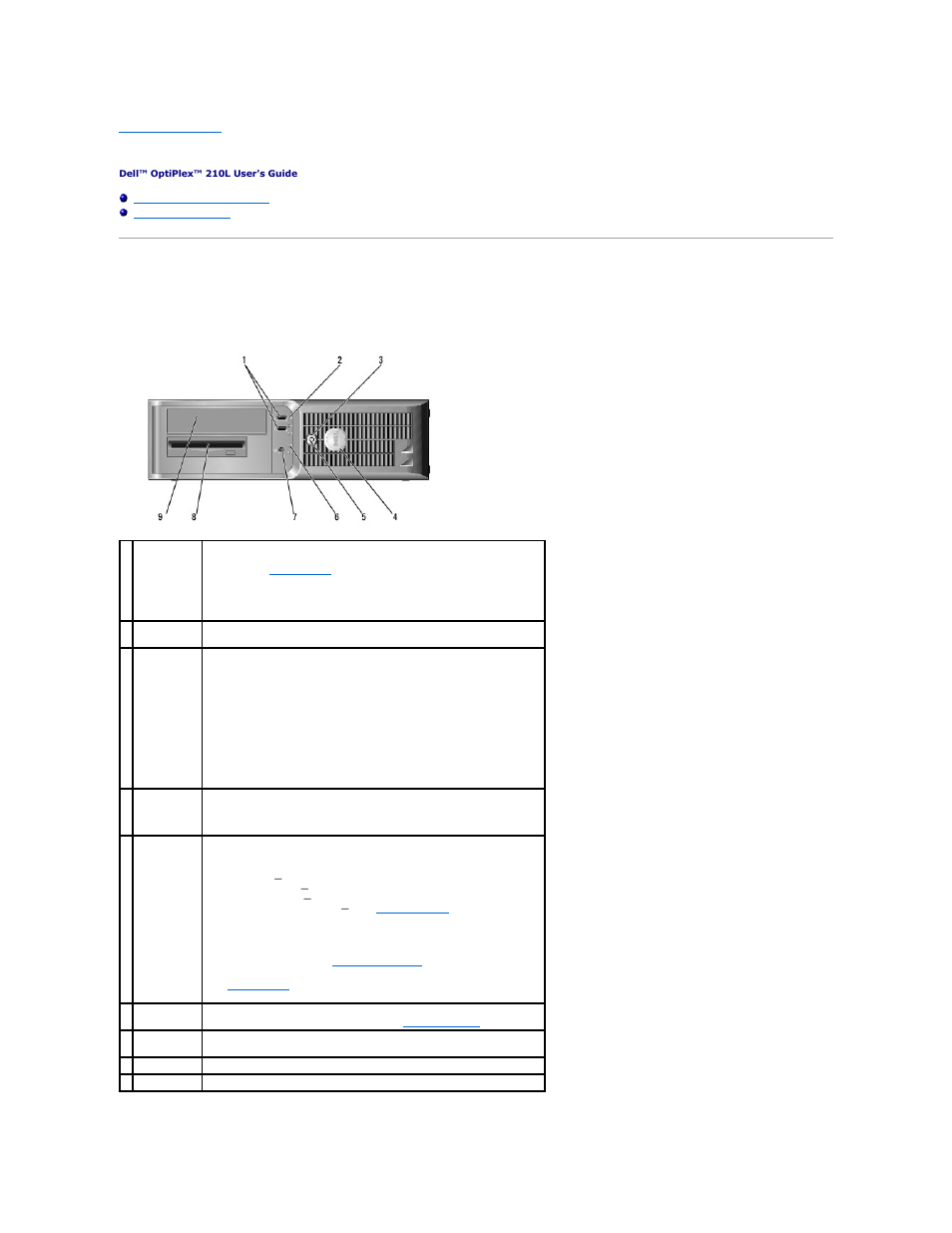 Desktop computer, About your desktop computer, Front view | Dell OptiPlex 210L User Manual | Page 97 / 150