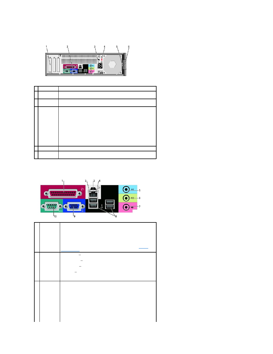 Back view, Back-panel connectors | Dell OptiPlex 210L User Manual | Page 98 / 150