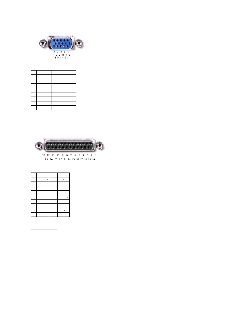 Parallel connector | Dell Inspiron 2650 User Manual | Page 41 / 87