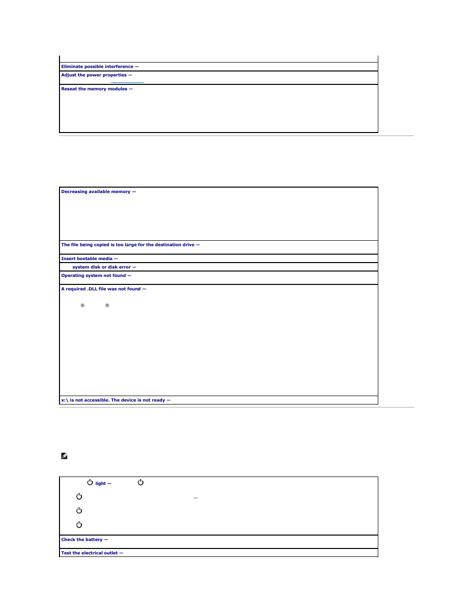 Error messages, Video and display problems, If the display is blank | Dell Inspiron 2650 User Manual | Page 48 / 87