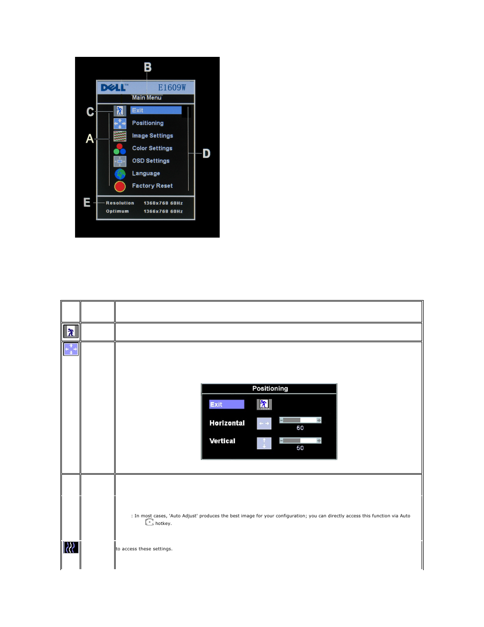 Dell E1609WFP Monitor User Manual | Page 15 / 27