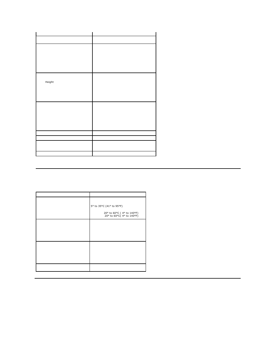 Maintenance guidelines, Lcd monitor quality & pixel policy, Carring for your monitor | Environmental characteristics | Dell E1609WFP Monitor User Manual | Page 7 / 27