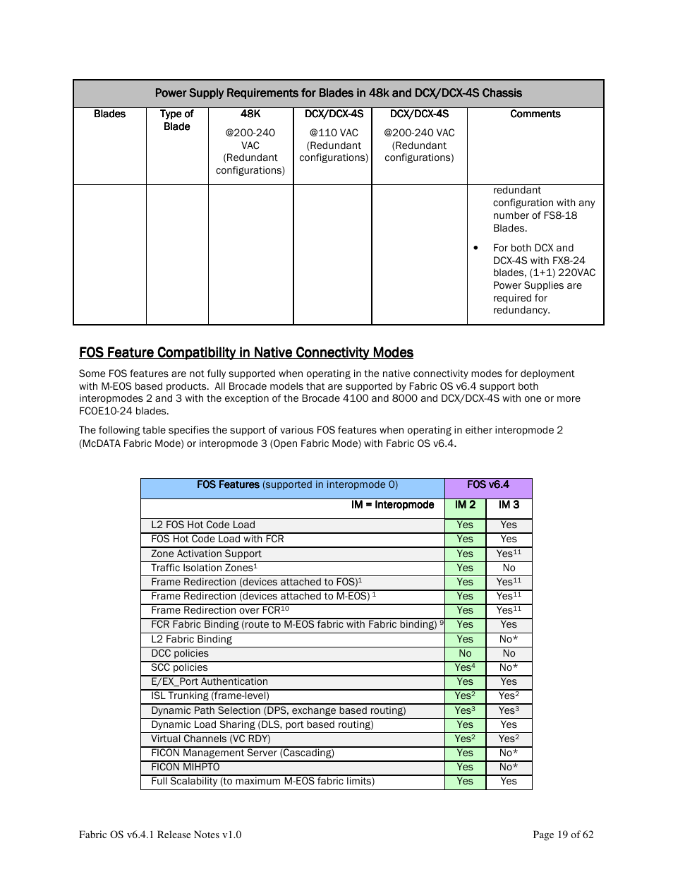 Dell POWEREDGE M1000E User Manual | Page 19 / 62