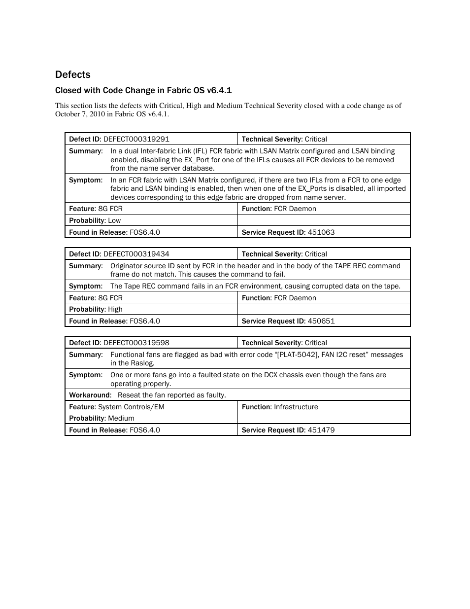 Defects | Dell POWEREDGE M1000E User Manual | Page 34 / 62