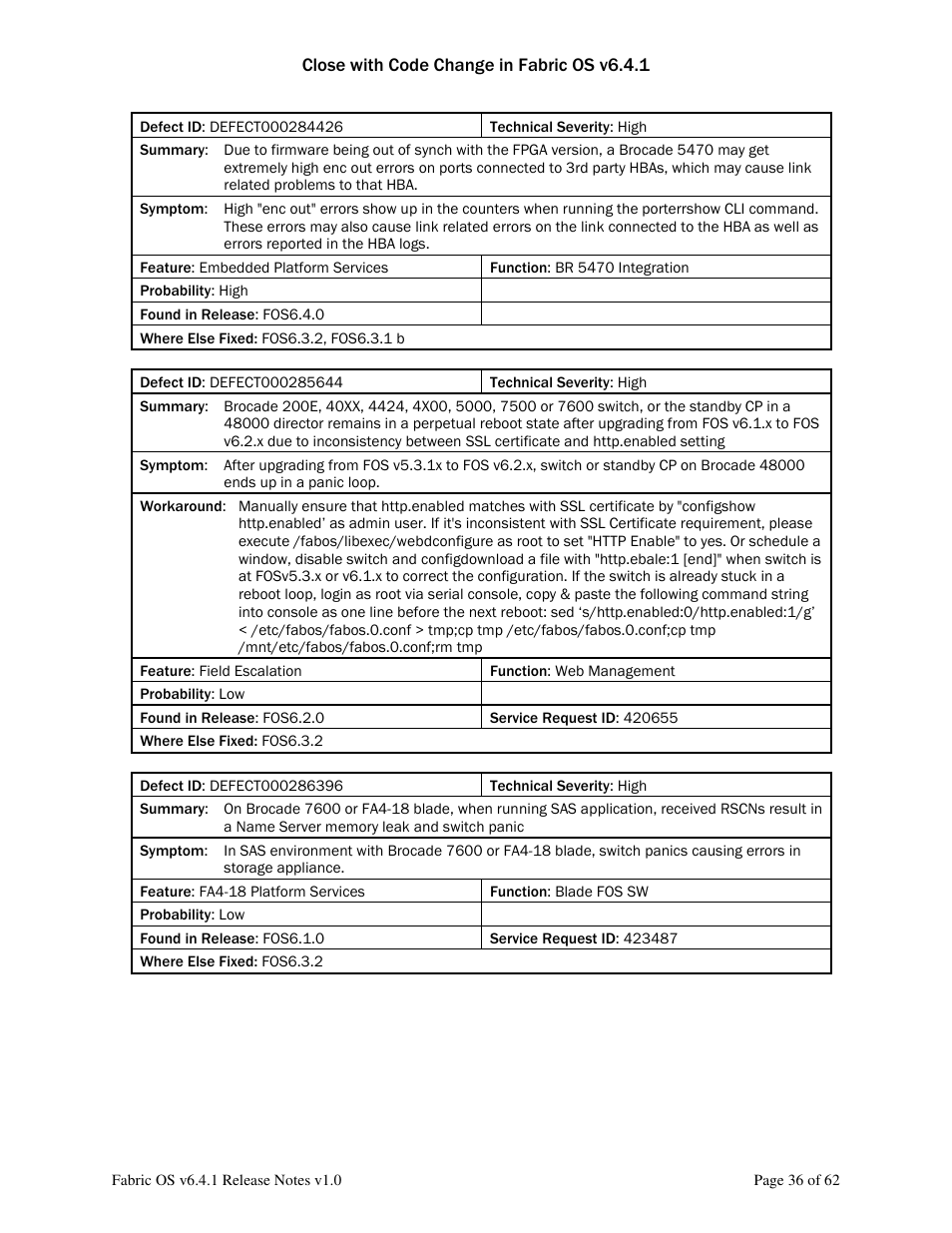 Dell POWEREDGE M1000E User Manual | Page 36 / 62