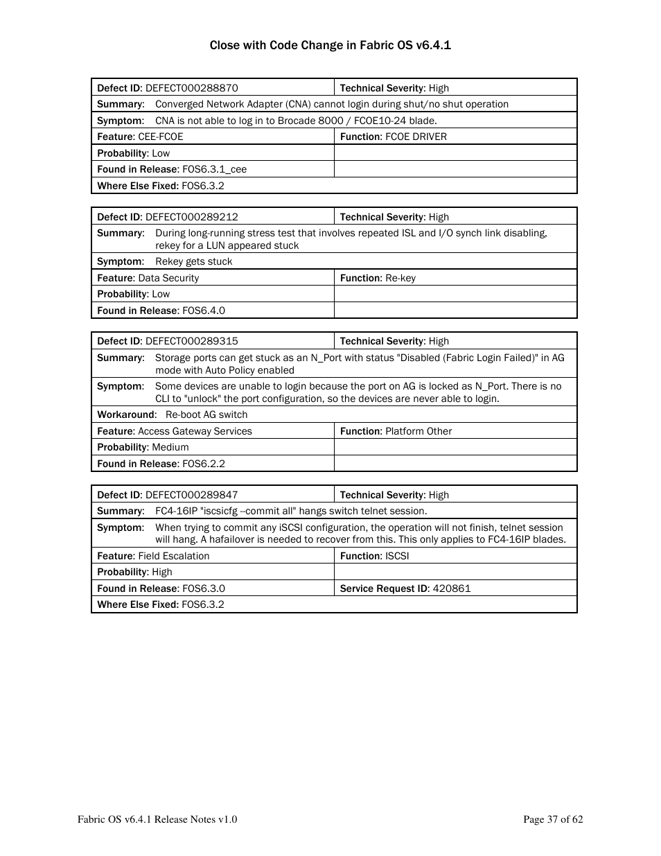 Dell POWEREDGE M1000E User Manual | Page 37 / 62