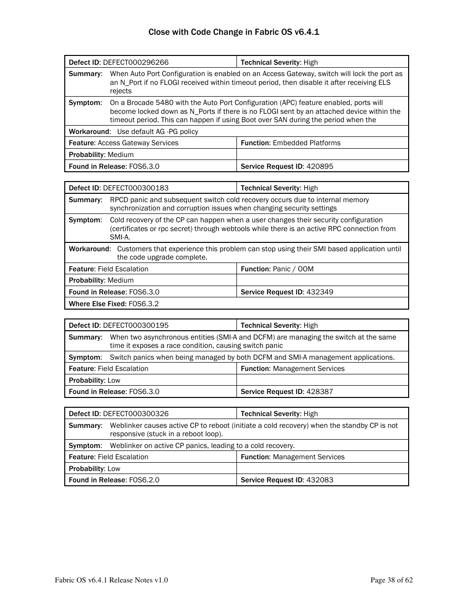 Dell POWEREDGE M1000E User Manual | Page 38 / 62