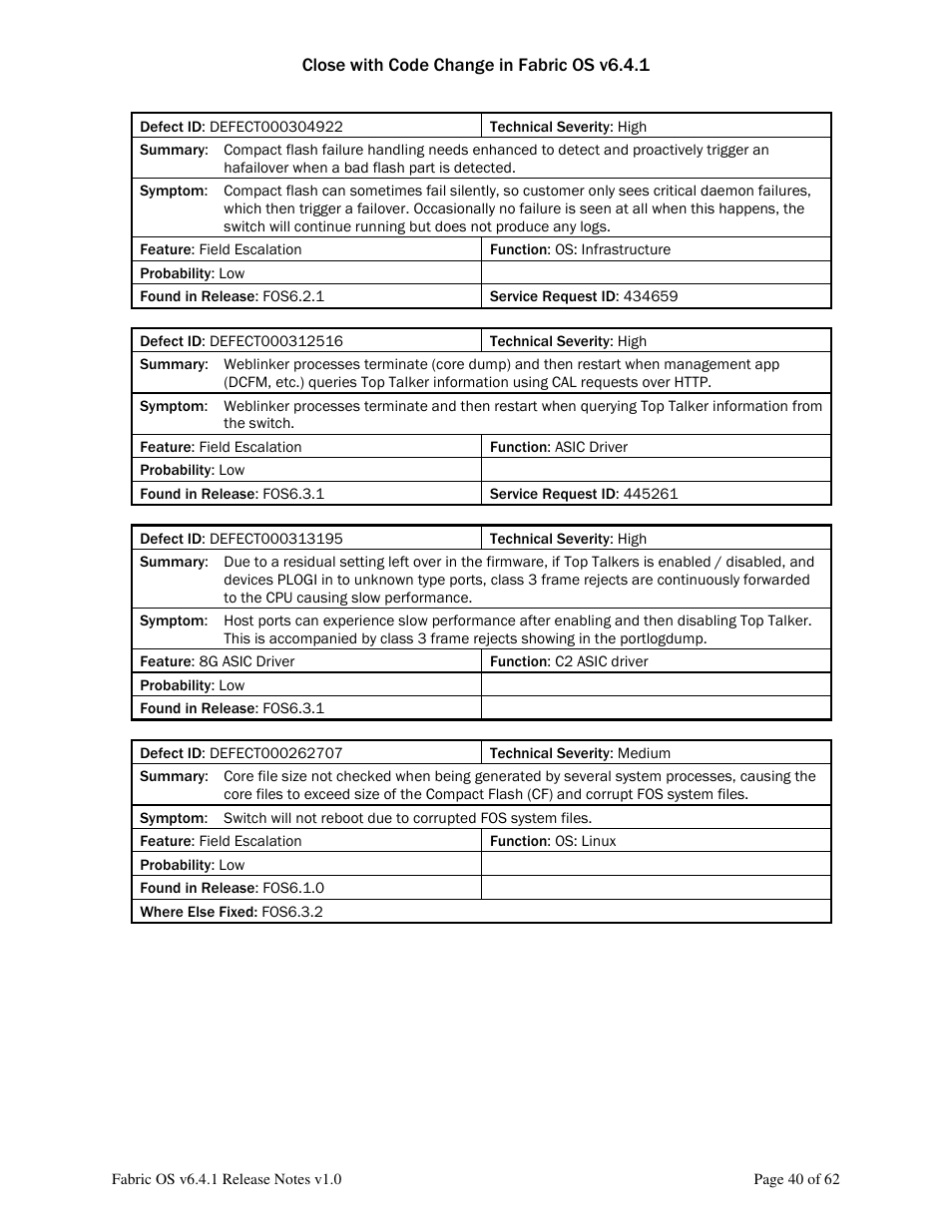 Dell POWEREDGE M1000E User Manual | Page 40 / 62