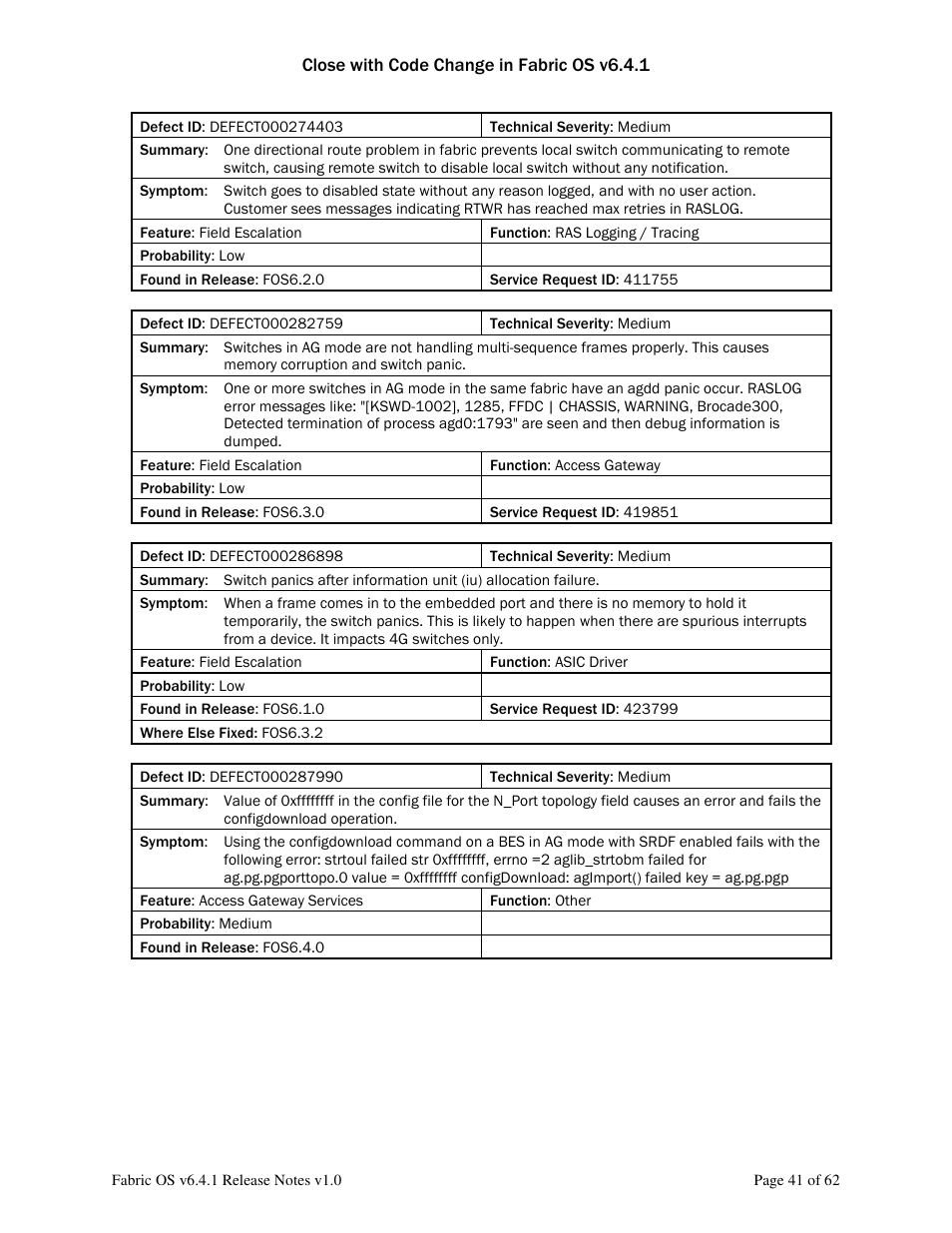 Dell POWEREDGE M1000E User Manual | Page 41 / 62