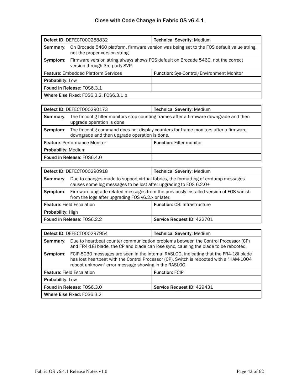 Dell POWEREDGE M1000E User Manual | Page 42 / 62