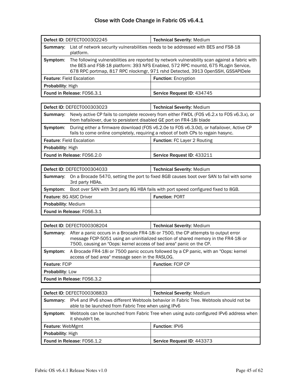 Dell POWEREDGE M1000E User Manual | Page 45 / 62