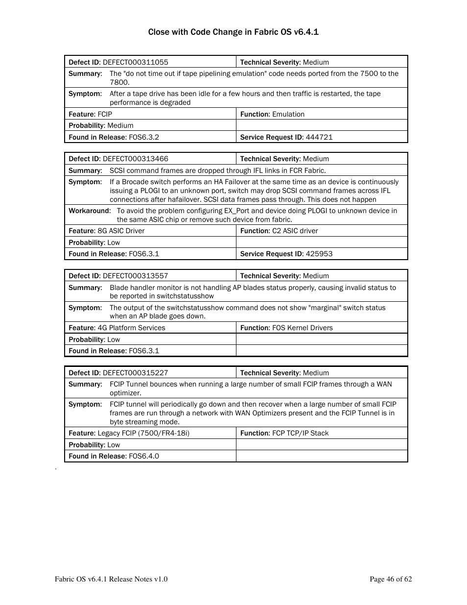 Dell POWEREDGE M1000E User Manual | Page 46 / 62