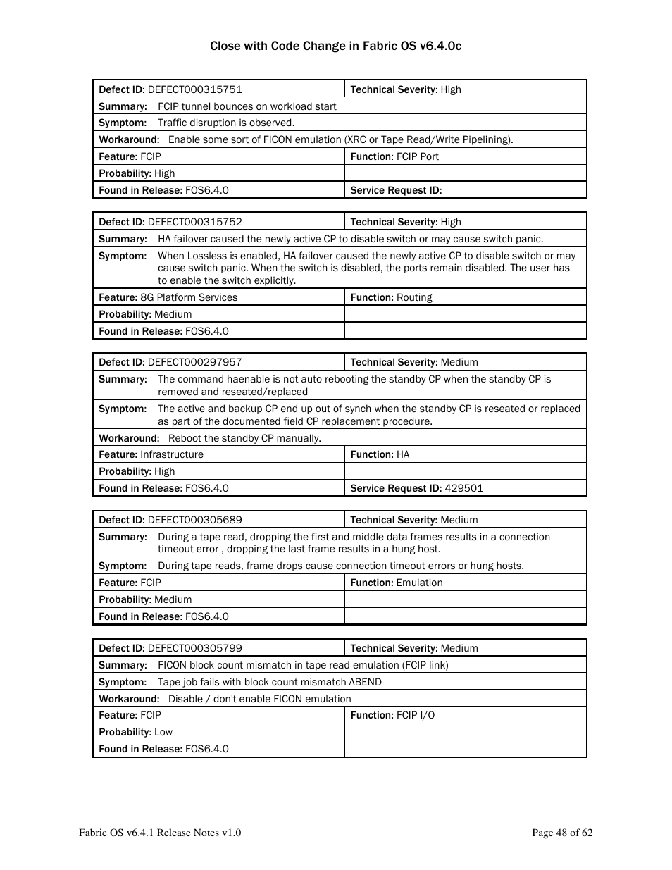 Dell POWEREDGE M1000E User Manual | Page 48 / 62