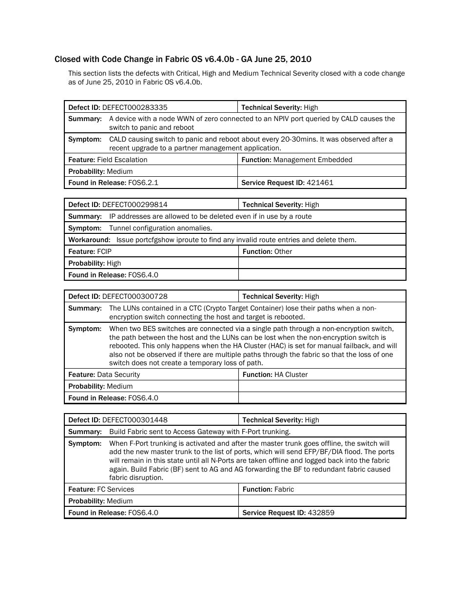 Dell POWEREDGE M1000E User Manual | Page 51 / 62