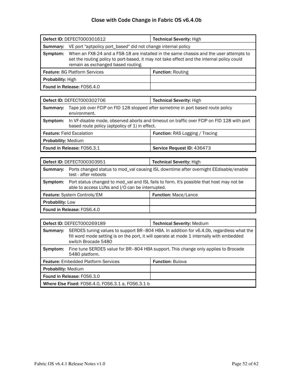 Dell POWEREDGE M1000E User Manual | Page 52 / 62