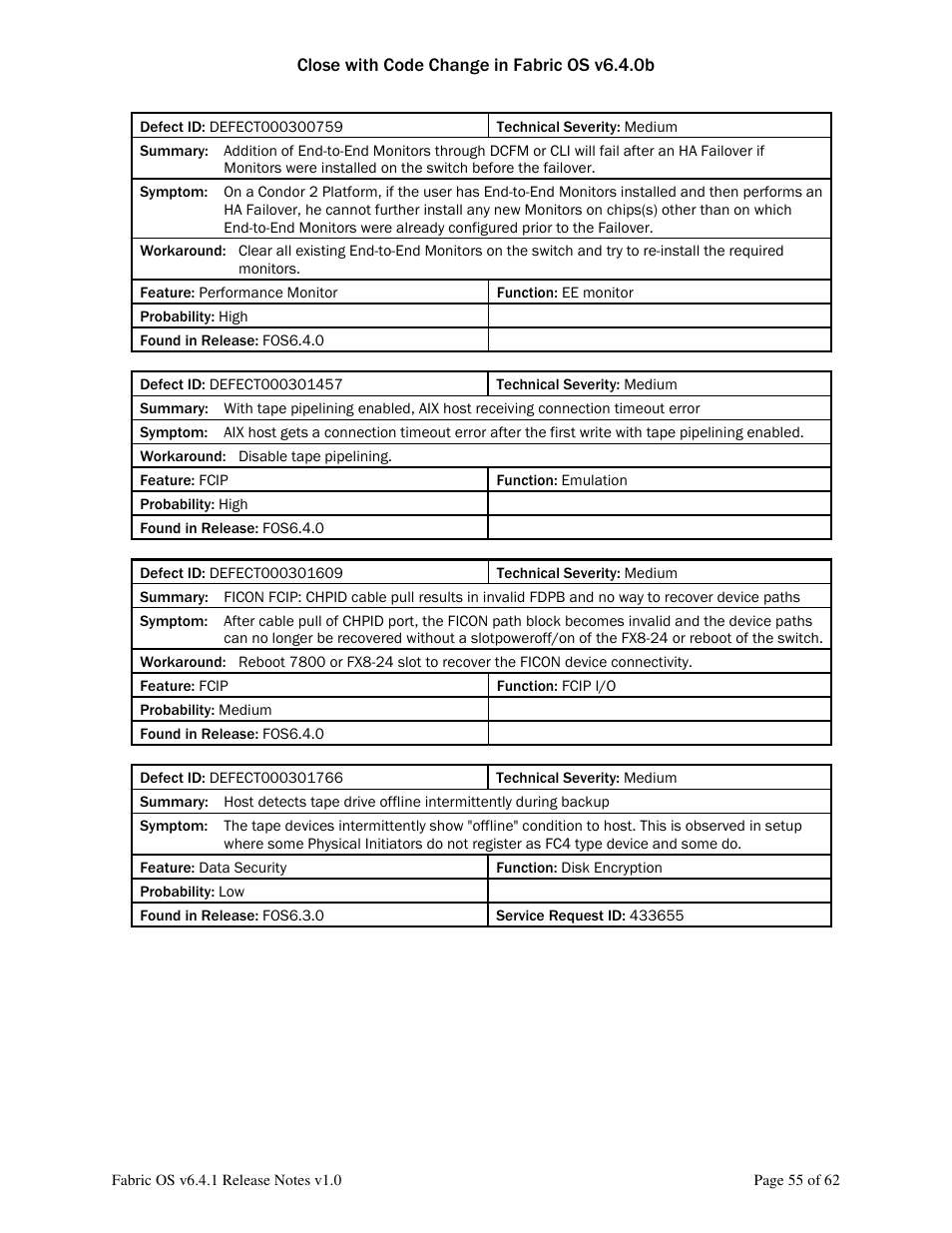 Dell POWEREDGE M1000E User Manual | Page 55 / 62