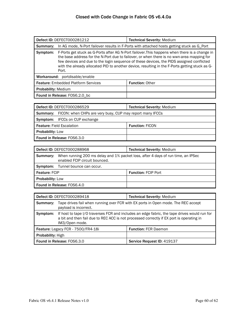 Dell POWEREDGE M1000E User Manual | Page 60 / 62