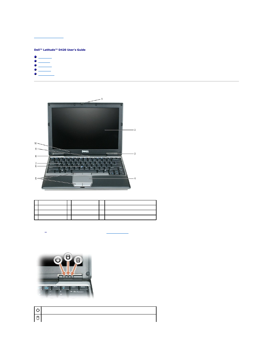 About your computer, Front view | Dell Latitude D420 User Manual | Page 2 / 100