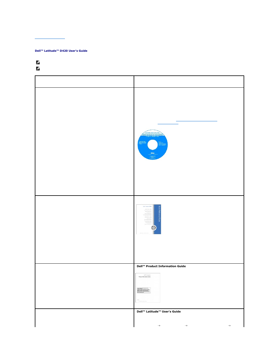 Finding information | Dell Latitude D420 User Manual | Page 20 / 100